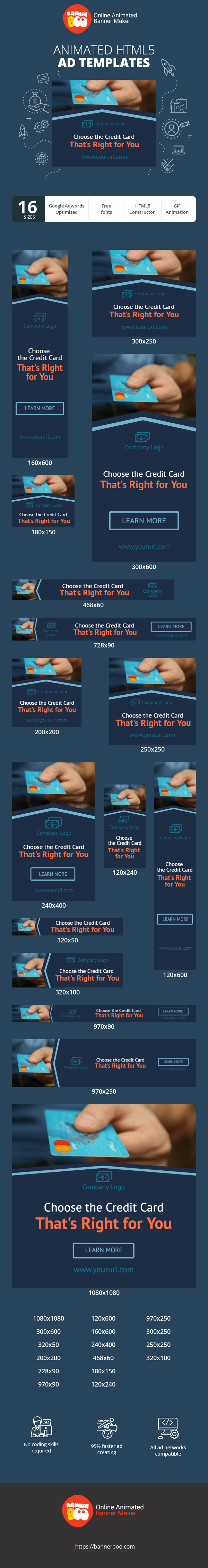 Banner ad template — Choose the Credit Card That's Right for You