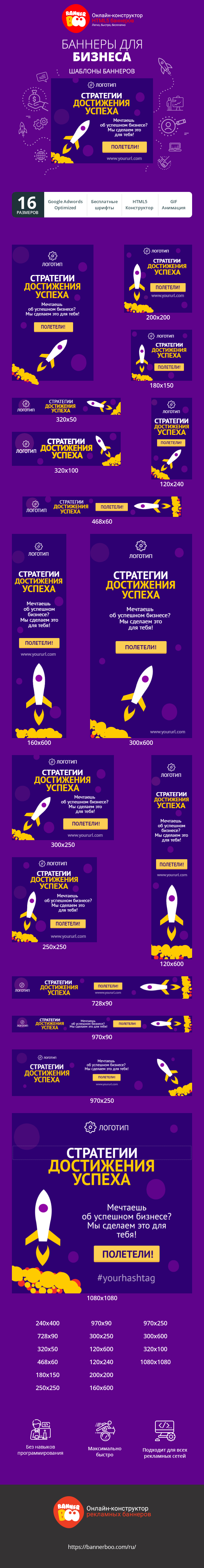 Шаблон рекламного баннера — Стратегии достижения успеха