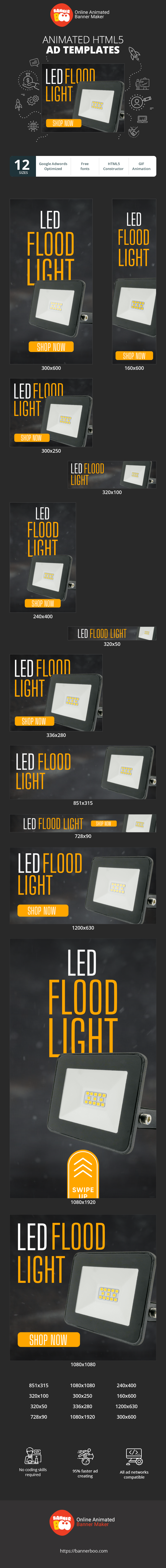 Banner ad template — Led Flood Light — Full Watt Good Quality Ac 220-240v Ip66