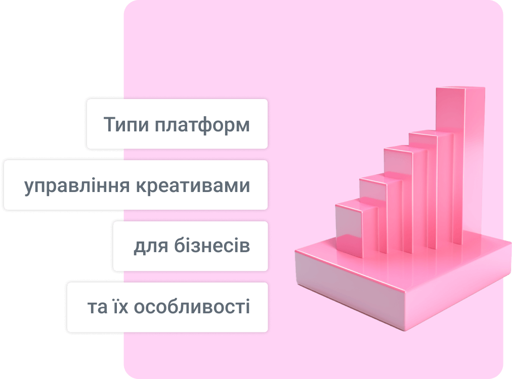 Типи платформ управління креативами для бізнесів та їх особливості