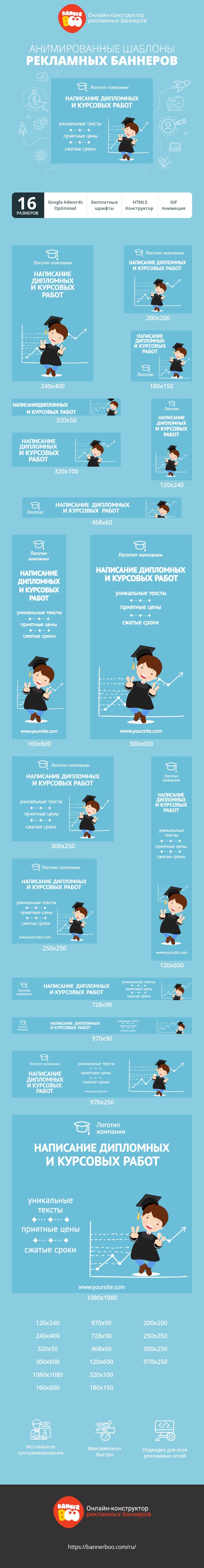 Шаблон рекламного баннера — Написание дипломных и курсовых работ