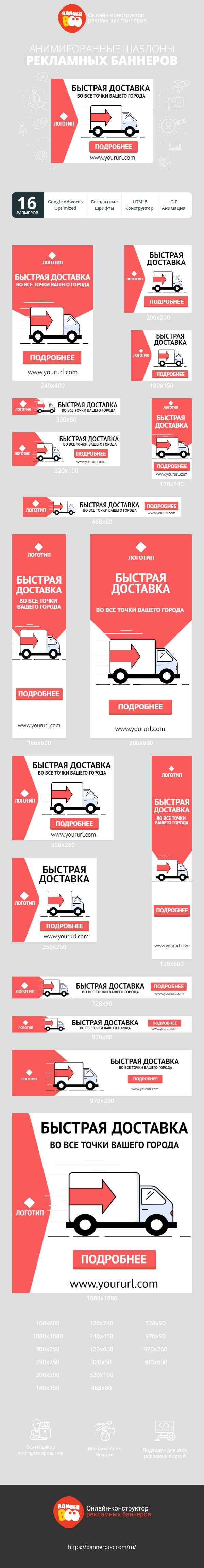 Шаблон рекламного баннера — Быстрая доставка — во все точки вашего города