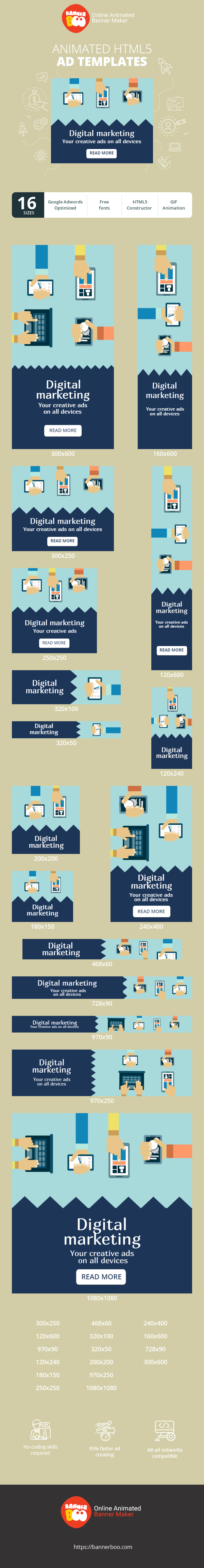 Szablon reklamy banerowej — Digitale Marketingstrategien mit einem inspirierenden Slogan