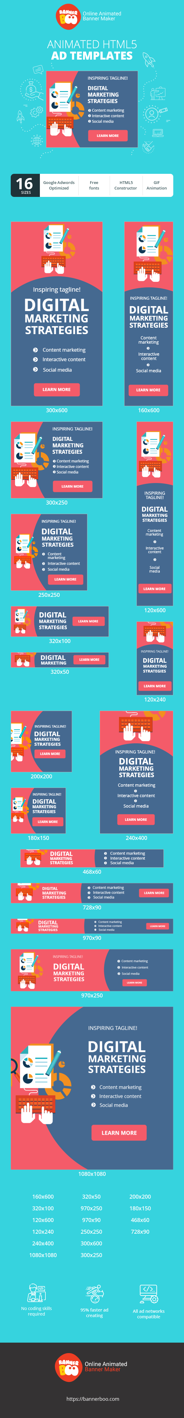 Banner ad template — Digital Marketing — Your Creative Ads On All Devices