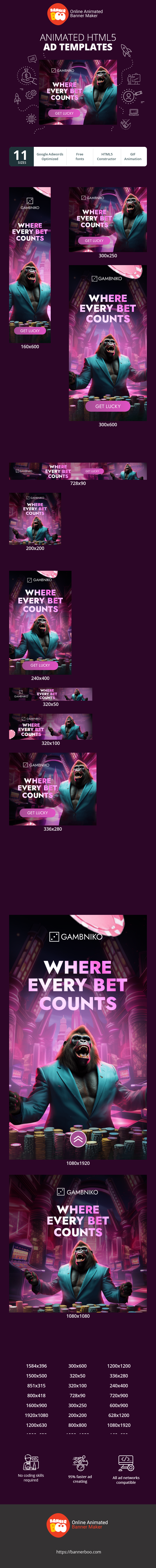 Banner ad template — Where Every Bet Counts — Gambling