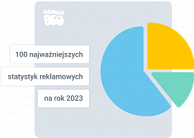 100 najważniejszych statystyk reklamowych na rok 2023