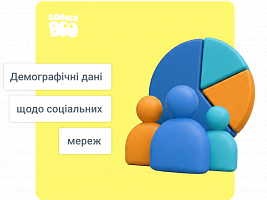 Демографічні дані щодо соціальних мереж 2026 рік