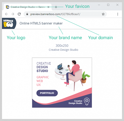 BannerBoo — new functionality. Branded Share Link and MP4 export